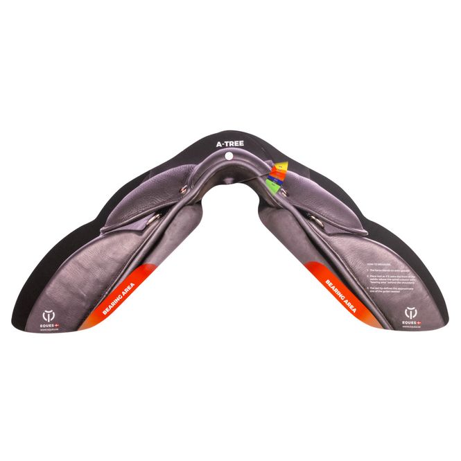 Hovedbilde Eques kopjernindikator