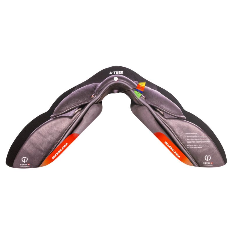 Eques kopjernindikator